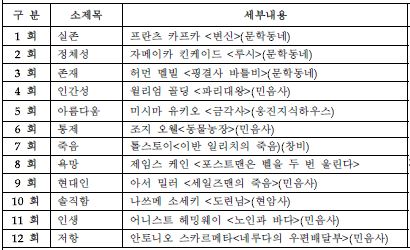 고전문학
