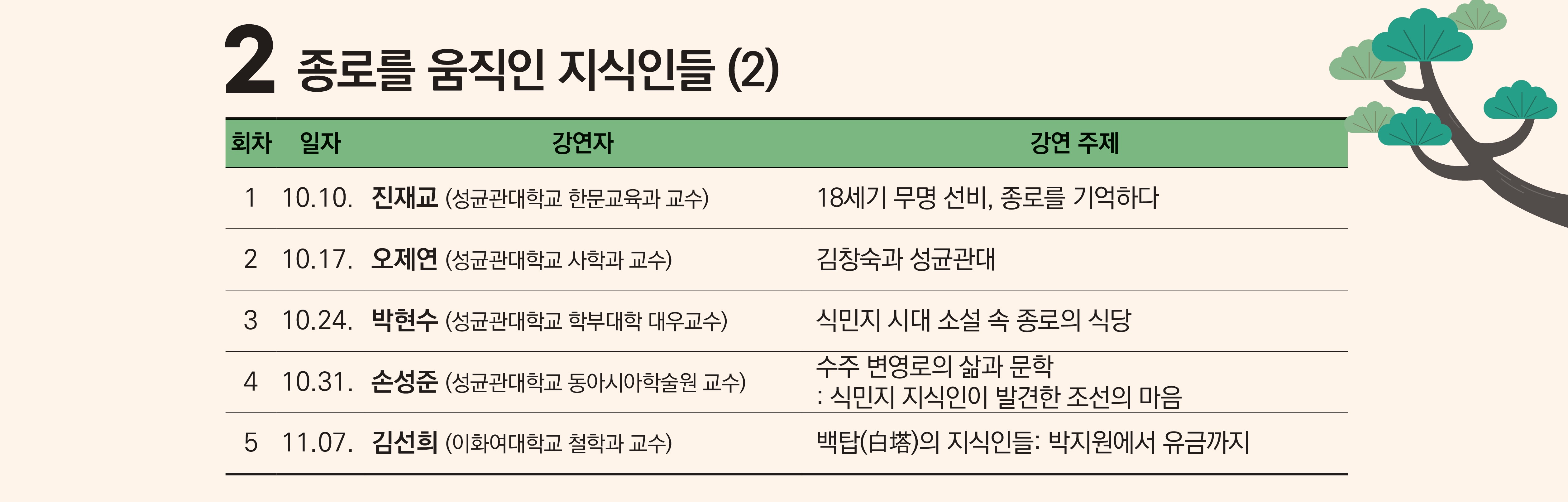 2024 2학기 제2강