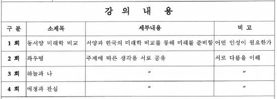 명상
