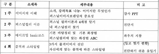 퍼스널