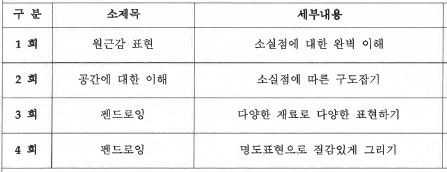 어반