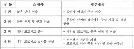 캘리