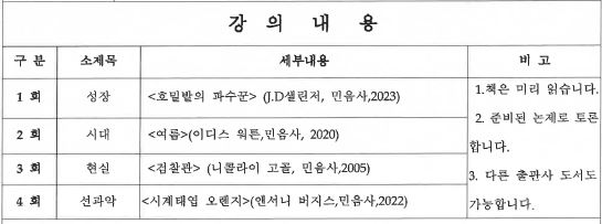 고전