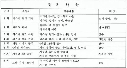 퍼스널