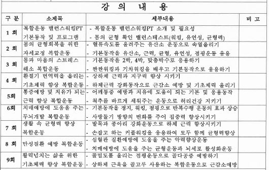 워킹