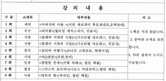 고전