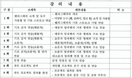 캘리