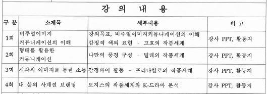 비주얼