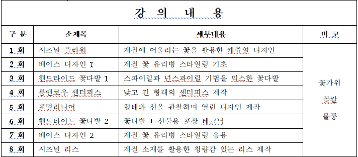 강의 내용 상세 안내 표. 표 내용 시작. 구분 열: 구분, 소재목, 세부내용, 비고. 행 데이터 순서 - 1회, 소재목: 시즈널 플라워, 세부내용: 계절에 어울리는 꽃을 활용한 캐쥬얼 디자인. 2회, 소재목: 베이스 디자인 1, 세부내용: 계절 꽃 유리병 스타일링 기초. 3회, 소재목: 핸드타이드 꽃다발 1, 세부내용: 스파이럴과 넌스파이럴 기법을 믹스한 꽃다발. 4회, 소재목: 롱앤로우 센터피스, 세부내용: 낮고 긴 형태의 센터피스 제작. 5회, 소재목: 포멀리니어, 세부내용: 형태와 선을 관찰하며 열린 디자인 제작. 6회, 소재목: 핸드타이드 꽃다발 2, 세부내용: 꽃다발 + 선물용 포장 테크닉. 7회, 소재목: 베이스 디자인 2, 세부내용: 계절 꽃 유리병 스타일링 응용. 8회, 소재목: 시즈널 리스, 세부내용: 계절 소재를 활용한 청량감 있는 리스 제작. 우측 전체 비고란 내용: 꽃가위, 꽃칼, 물통. 표 내용 끝.