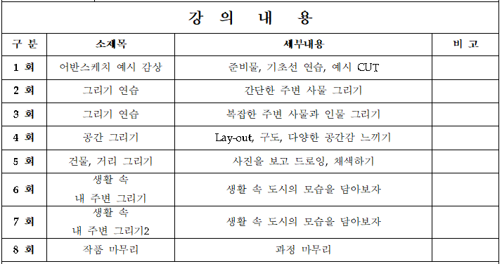강의 내용 상세 안내 표. 표 내용 시작. 구분 열: 구분, 소재목, 세부내용, 비고. 행 데이터 순서 - 1회, 소재목: 어반스케치 예시 감상, 세부내용: 준비물, 기초선 연습, 예시 CUT. 2회, 소재목: 그리기 연습, 세부내용: 간단한 주변 사물 그리기. 3회, 소재목: 그리기 연습, 세부내용: 복잡한 주변 사물과 인물 그리기. 4회, 소재목: 공간 그리기, 세부내용: Lay-out, 구도, 다양한 공간감 느끼기. 5회, 소재목: 건물, 거리 그리기, 세부내용: 사진을 보고 드로잉, 채색하기. 6회, 소재목: 생활 속 내 주변 그리기, 세부내용: 생활 속 도시의 모습을 담아보자. 7회, 소재목: 생활 속 내 주변 그리기2, 세부내용: 생활 속 도시의 모습을 담아보자. 8회, 소재목: 작품 마무리, 세부내용: 과정 마무리. 우측 비고란은 모두 빈칸임. 표 내용 끝.