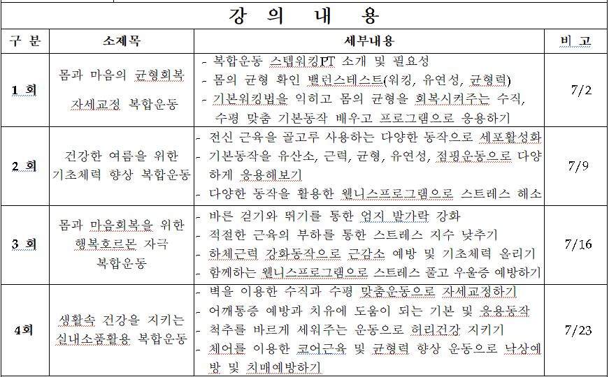워킹