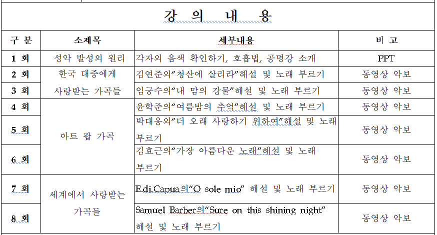 성악