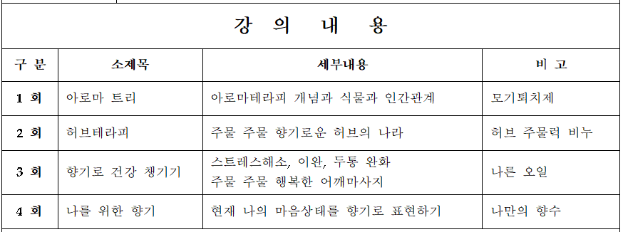 아로마