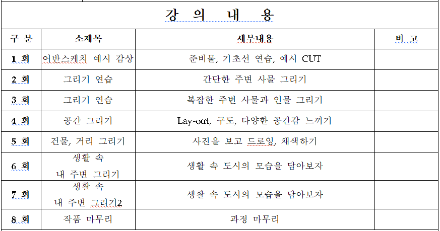 어반