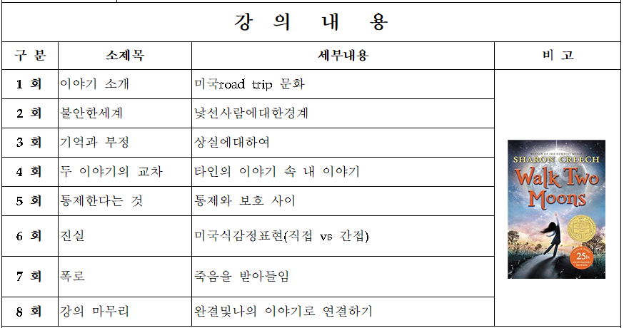 영어