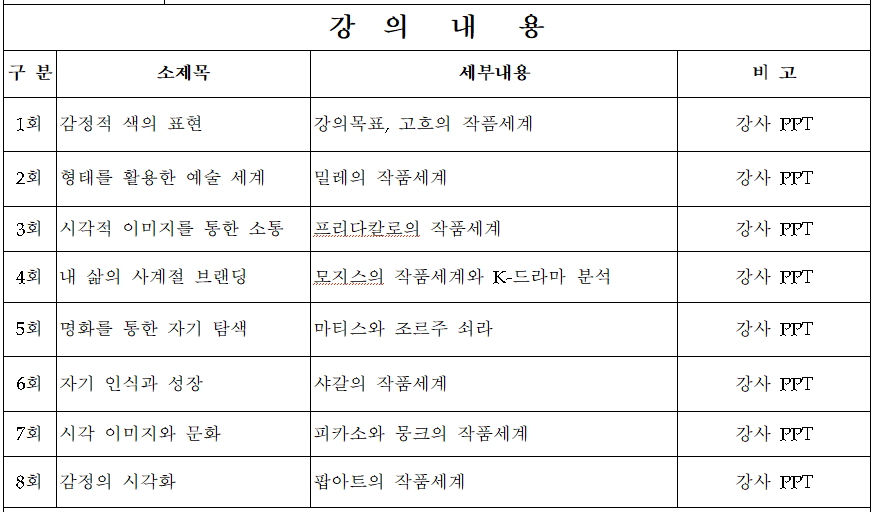 예술