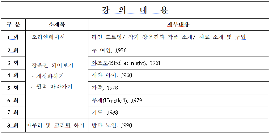 오일