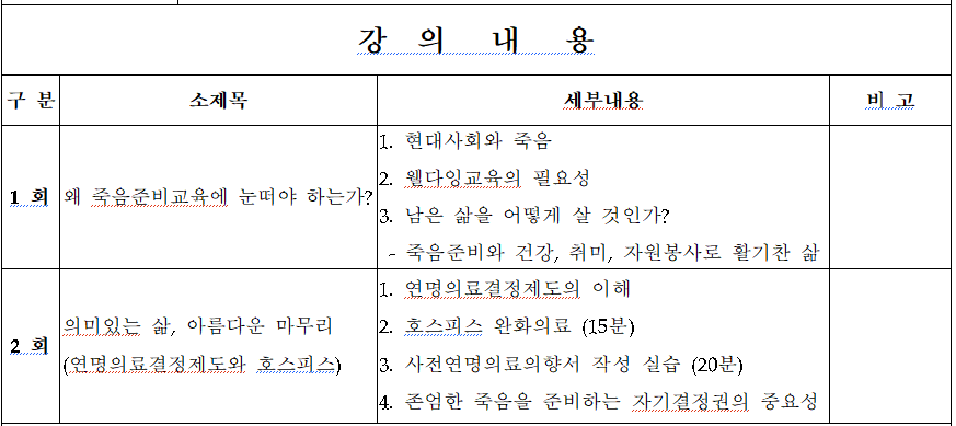 웰다잉