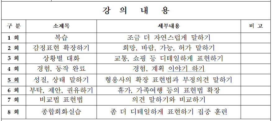 중국