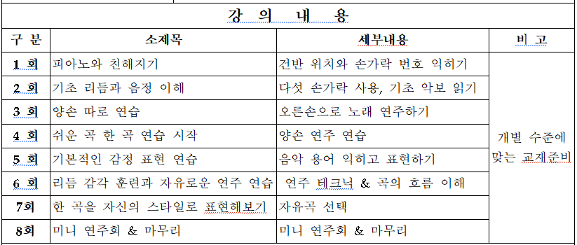 피아노