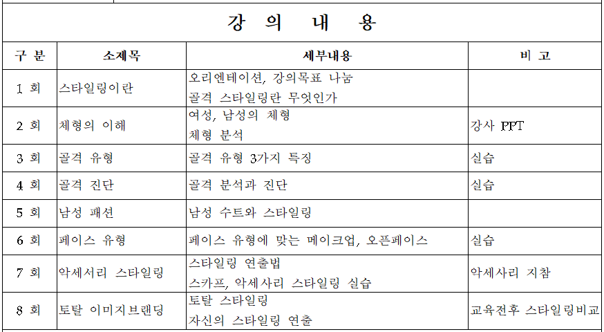 골격