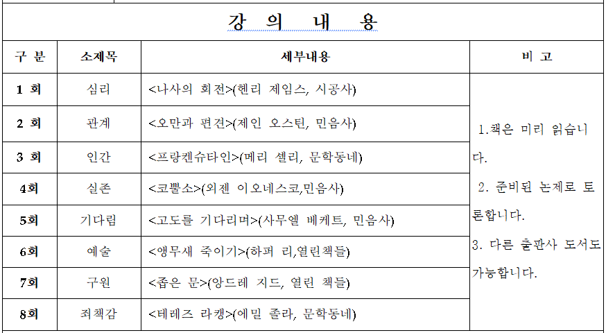 고전
