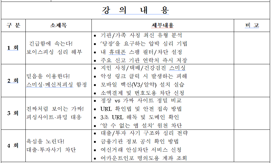 금융