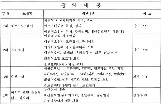 아로마자격