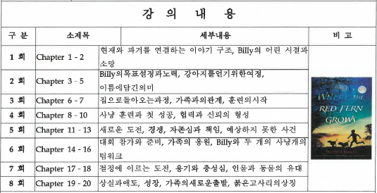 영어