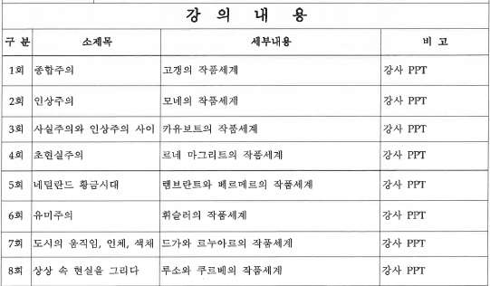 예술