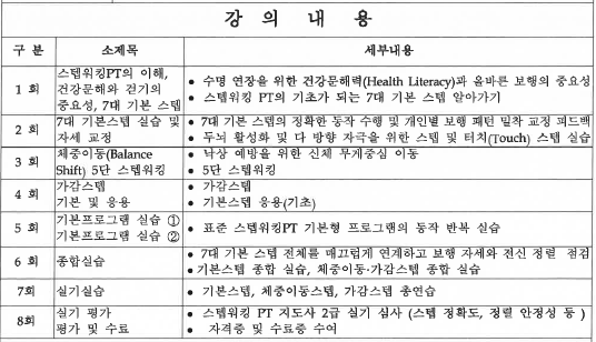 워킹자격