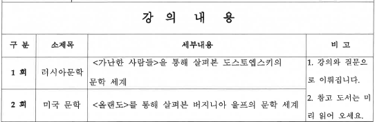 고전