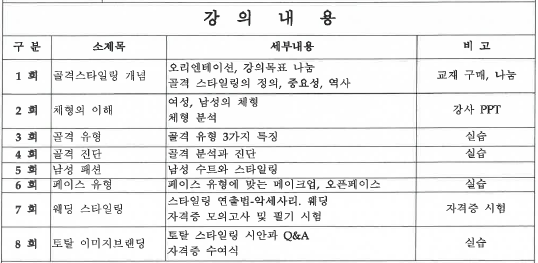 골격자격