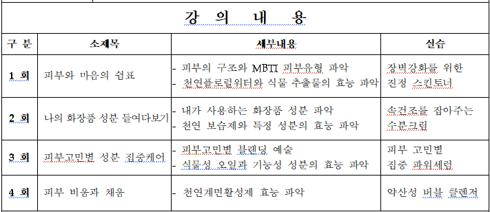 천연화장품