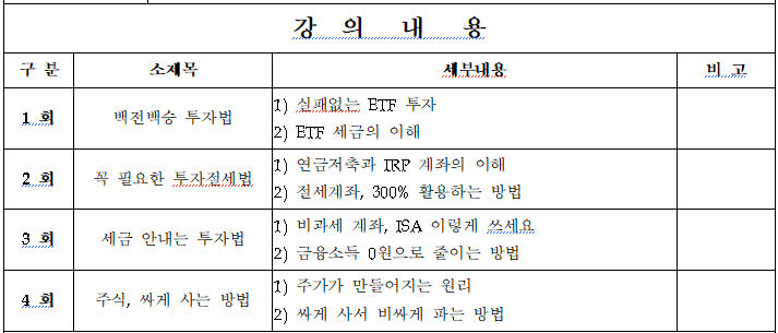 ETF 4주만에 끝내는 주식투자