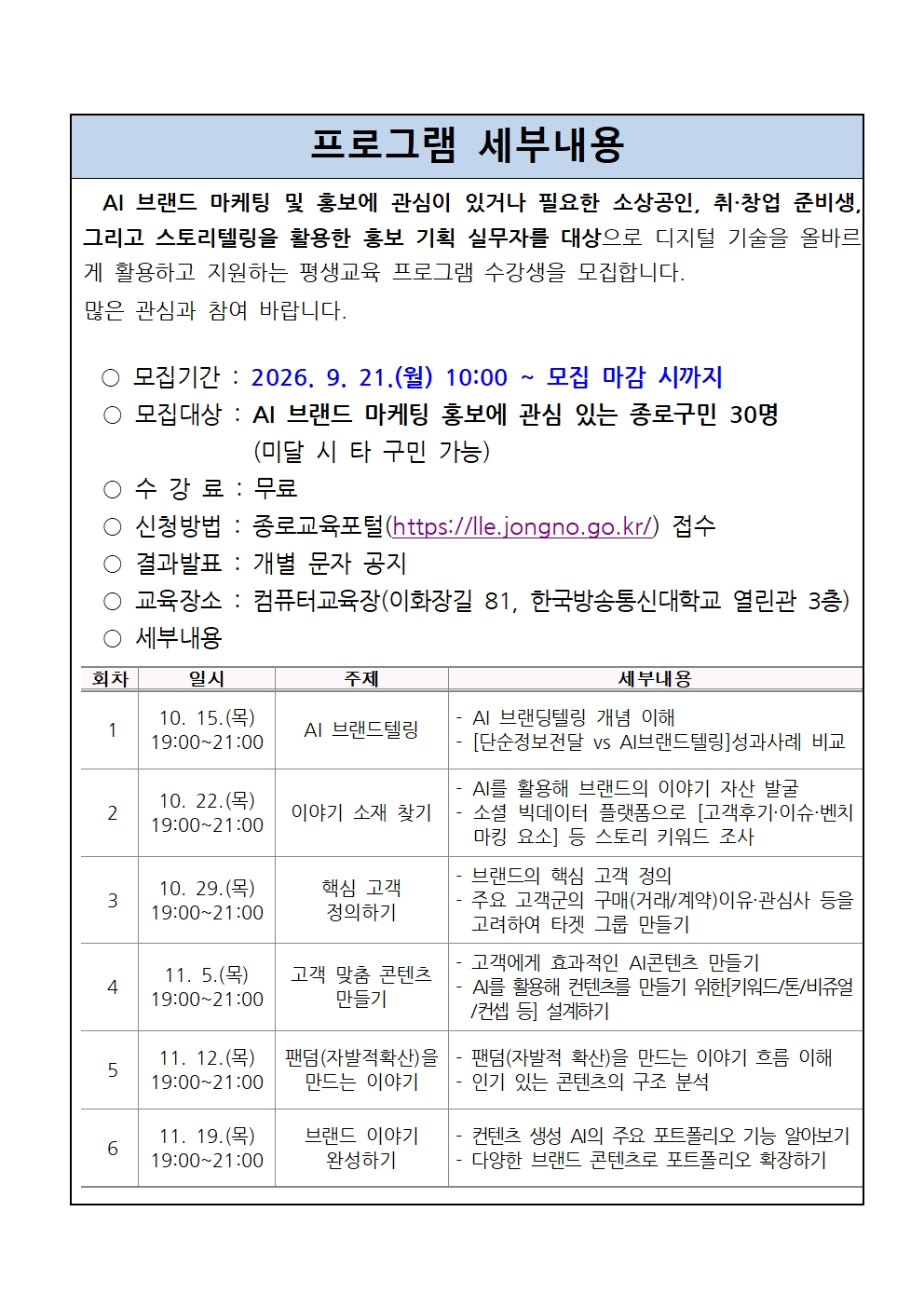 프로그램 세부내용 AI 브랜드텔링