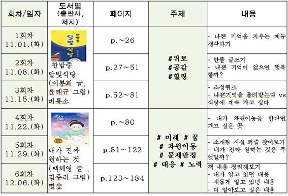 내가만든책메뉴