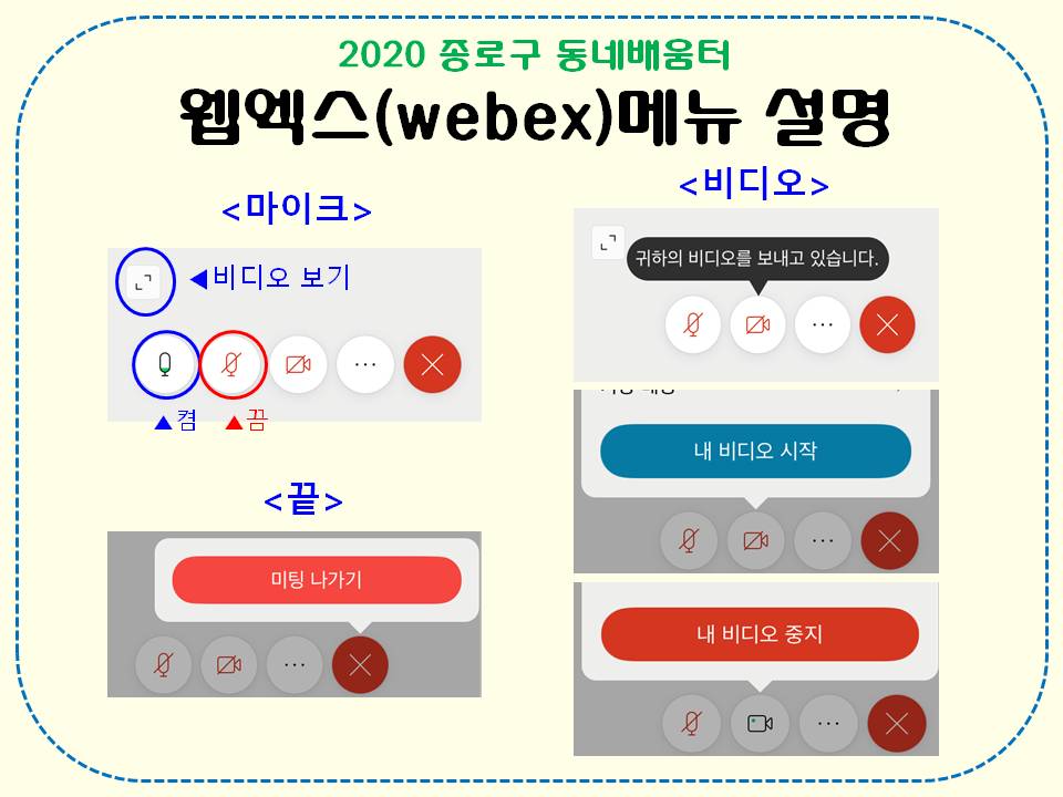 웹엑스(webex) 메뉴 설명.jpg